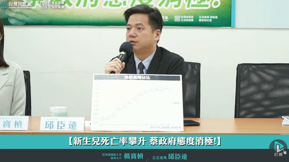 民眾黨立委邱臣遠表示有收到黨中央徵詢參選立委,待中央委員會通過後由黨中央公布。翻攝台灣民眾黨記者會直播