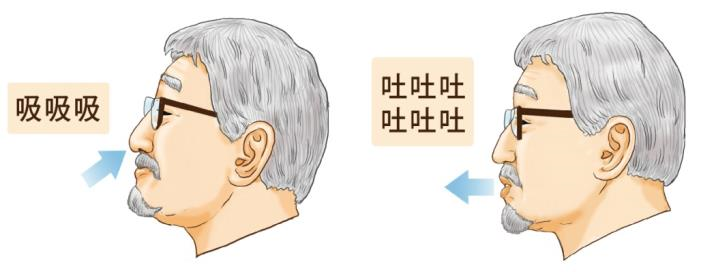 示意圖,非書中圖片 照片來源:衛生福利部桃園醫院