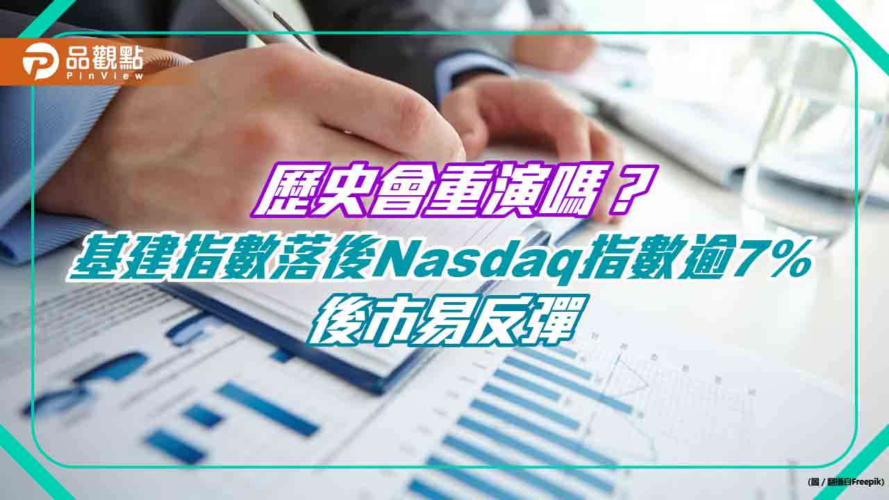 基礎建設股反彈密碼!20年來每當落後科技股逾7% 1年後平均漲16%