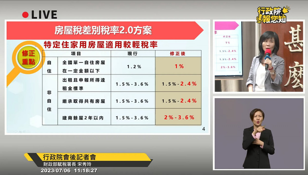 財政部賦稅署長宋秀玲（圖／翻攝自YouTube頻道行政院開麥啦-2直播）