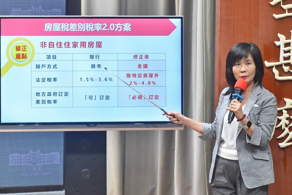 行政院拍板囤房稅率最高4.8% 縣市歸戶改採全國歸戶 222 行政院拍板囤房稅率最高4.8% 縣市歸戶改採全國歸戶 221