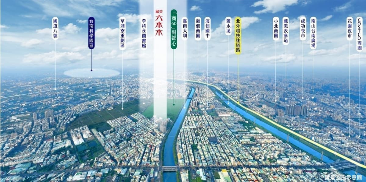 台南市安南區的「商60」副都心最具潛力,連結台南既有市中心的區位優勢與北外環快速道路連通南科聚落的重要交通機能。(實景空拍示意圖/業者提供)