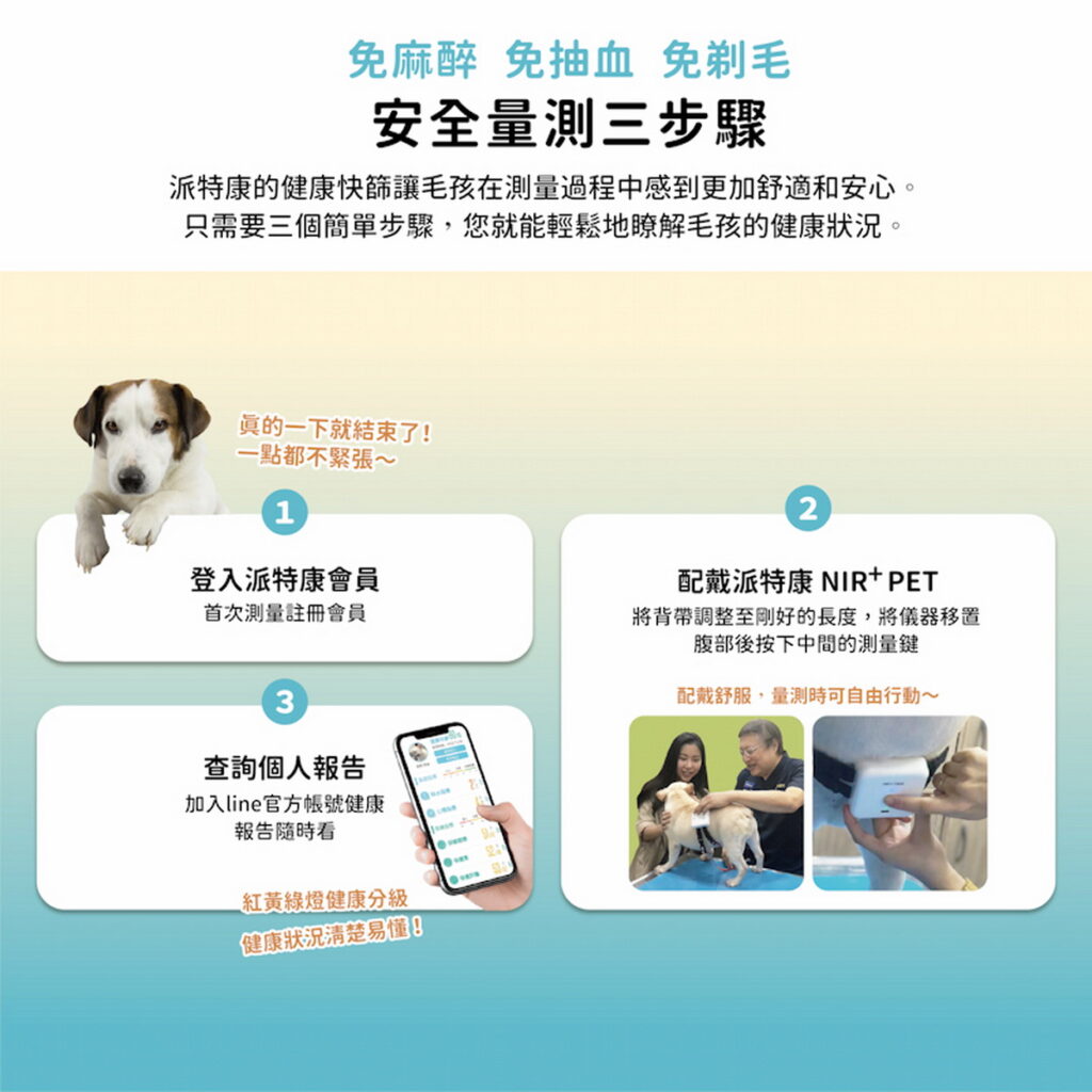 派特康寵物情緒感測儀量測三步驟
