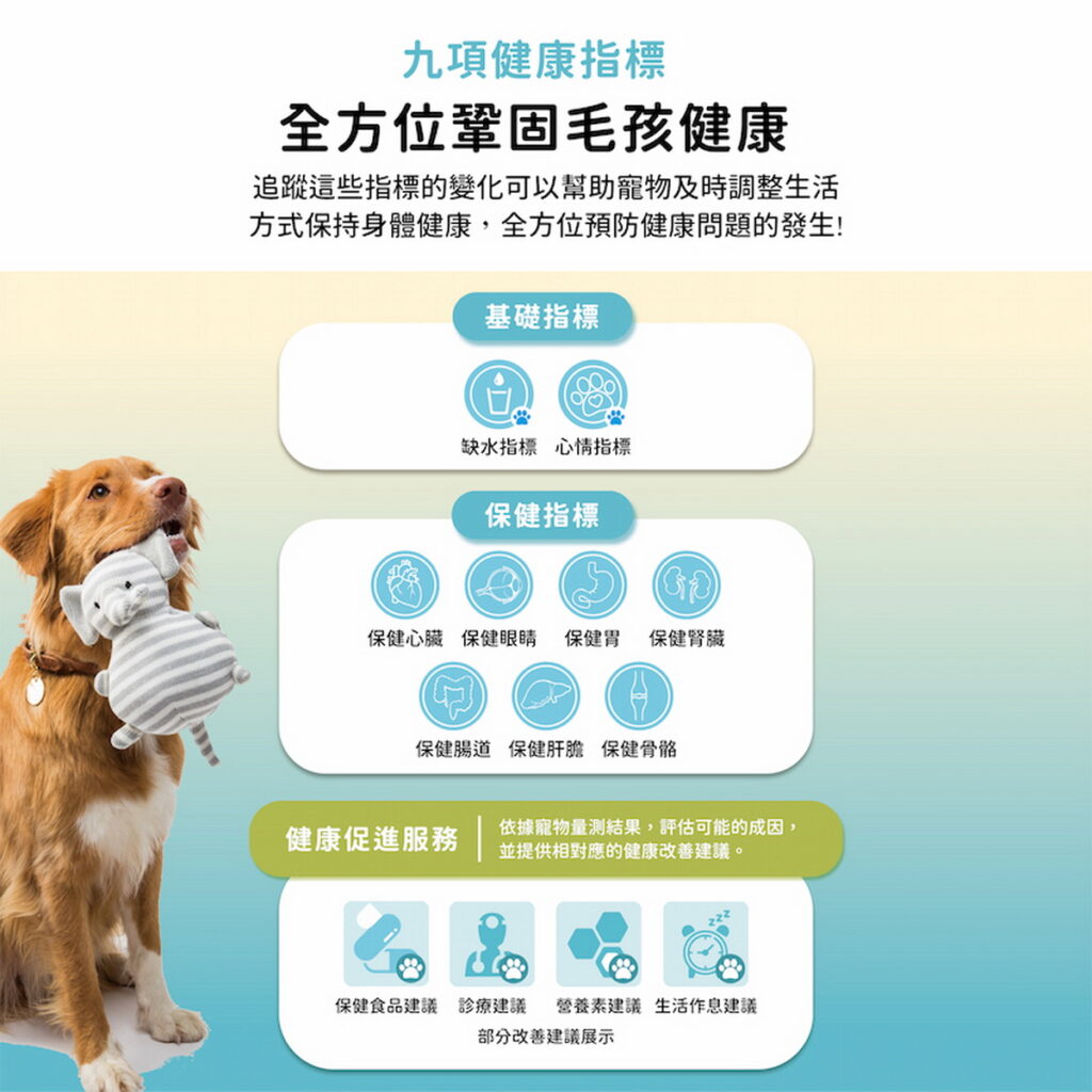 派特康寵物情緒感測儀九項健康指標