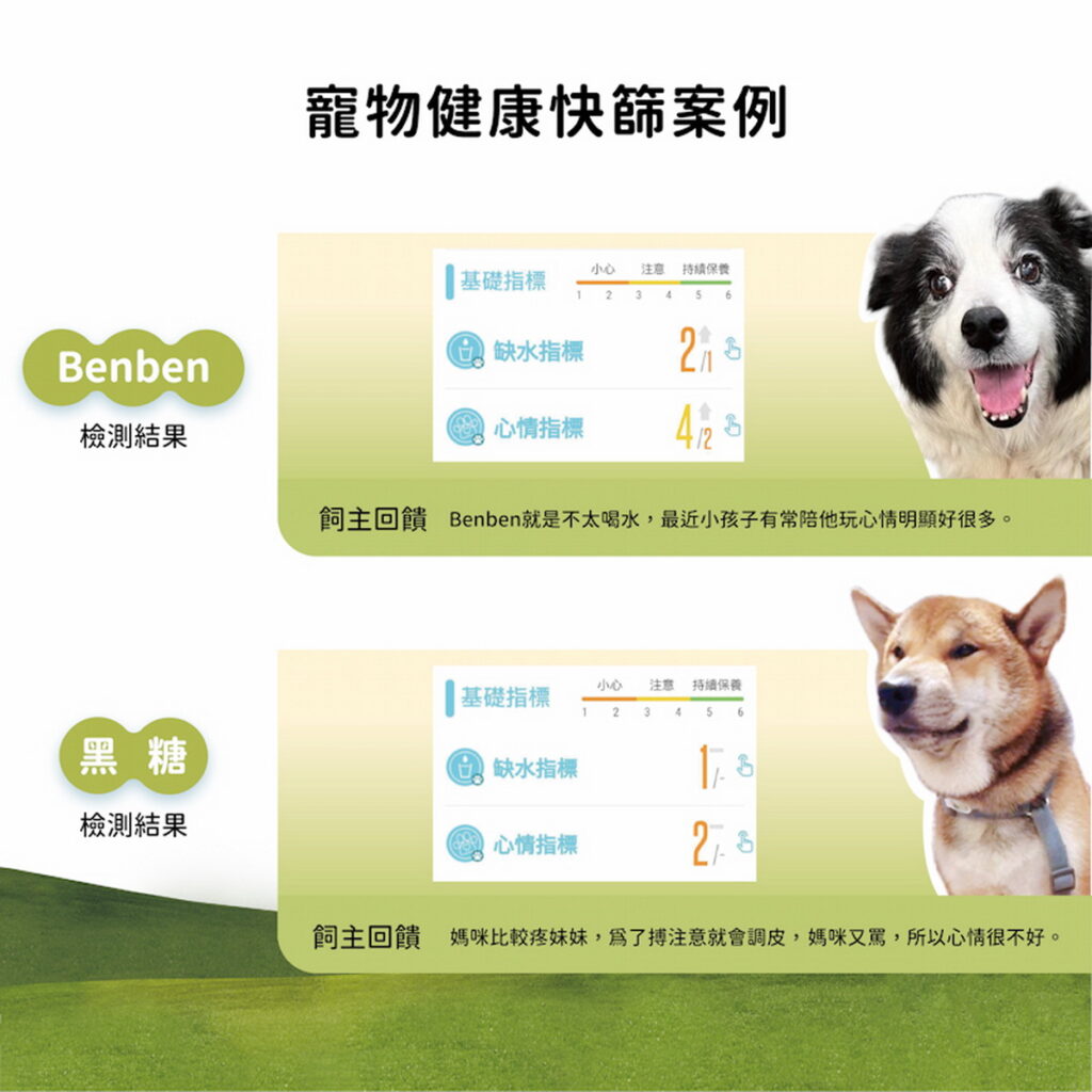 派特康寵物情緒感測儀量測案例