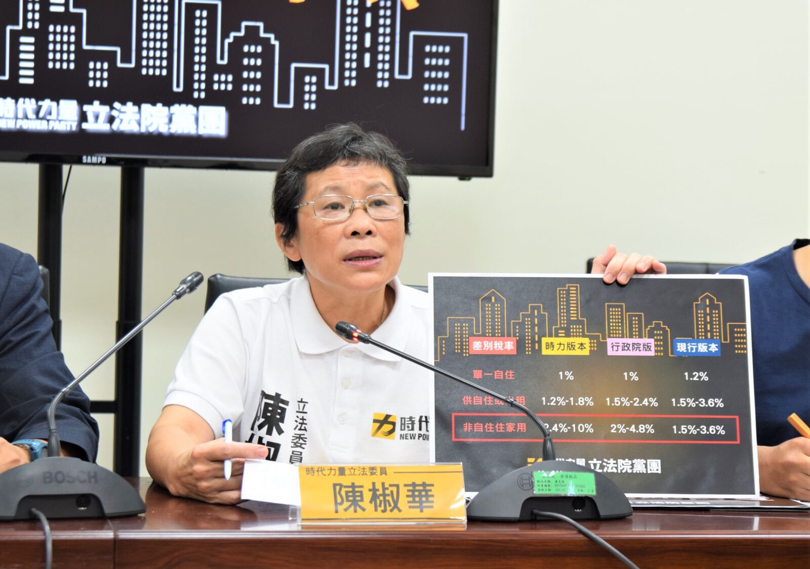 時力:行政院提出無效囤房稅 恐難以釋出更多空屋市場 286 時力:行政院提出無效囤房稅 恐難以釋出更多空屋市場 285