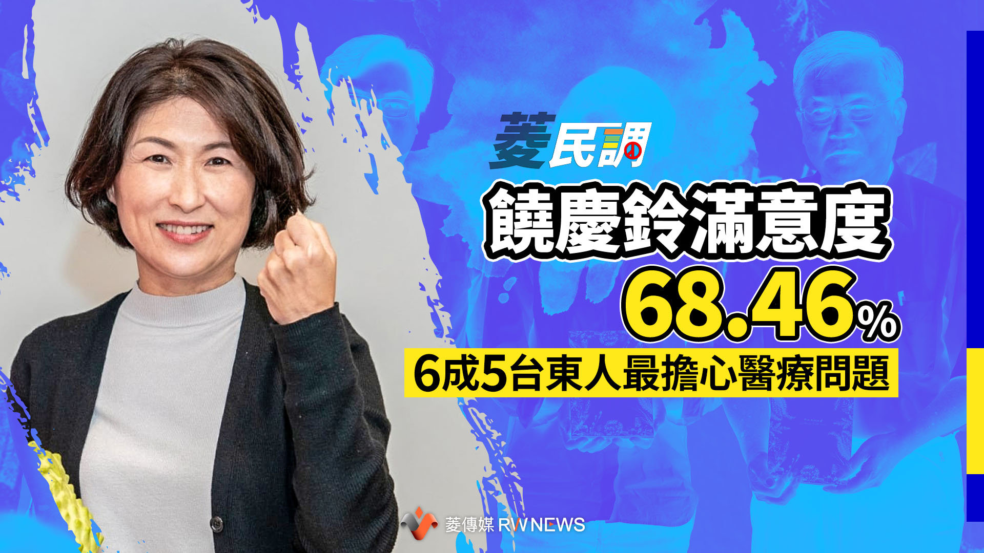 菱民調/饒慶鈴滿意度68.46% 6成5台東人最擔心醫療問題