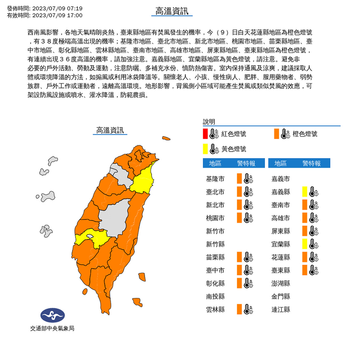注意防曬!中午紫外線危險級 北北基高溫恐逾37度
