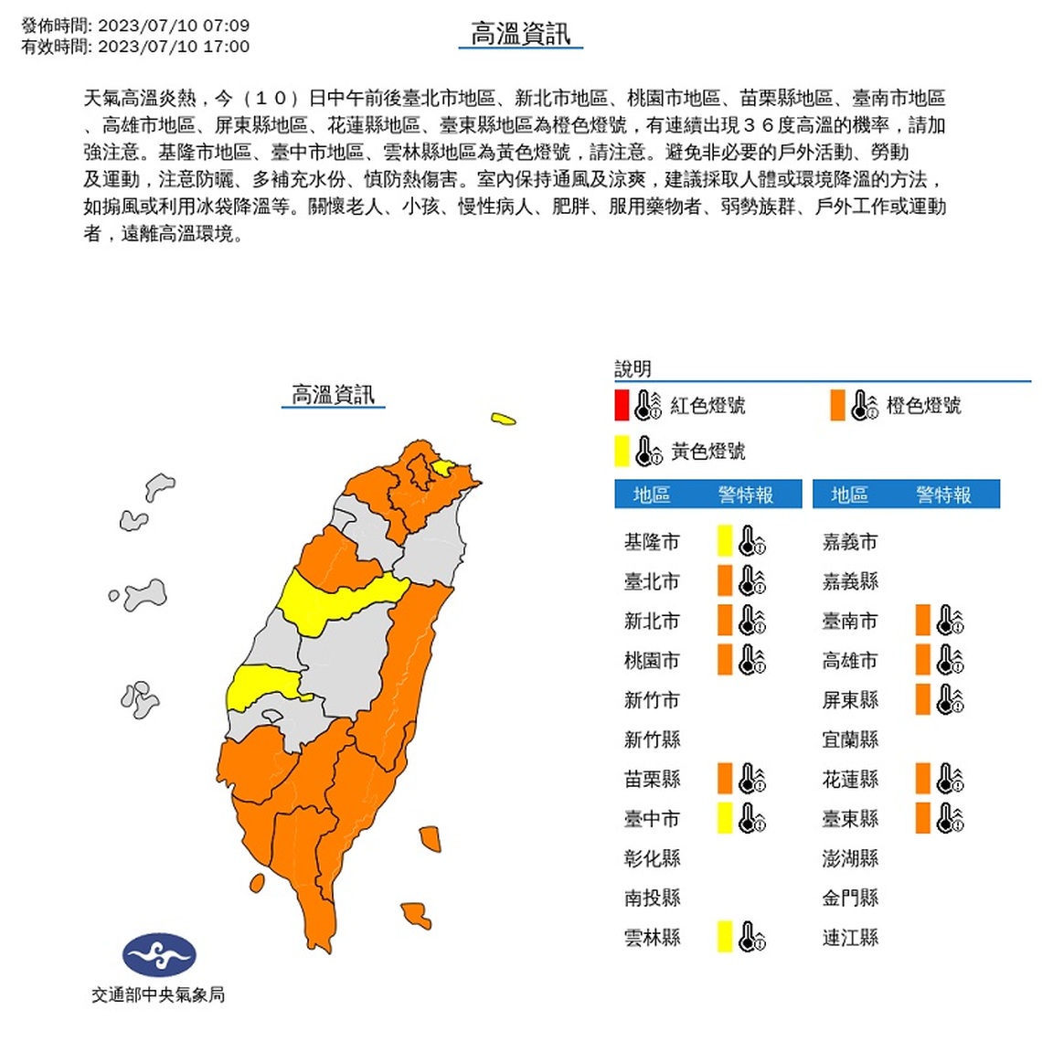 今起高溫略降「仍悶熱」 午後降雨範圍增多