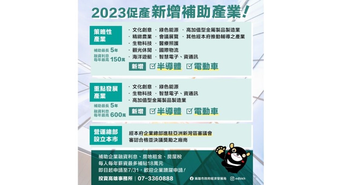高雄市促產投資補助開跑 半導體電動車納發展產業