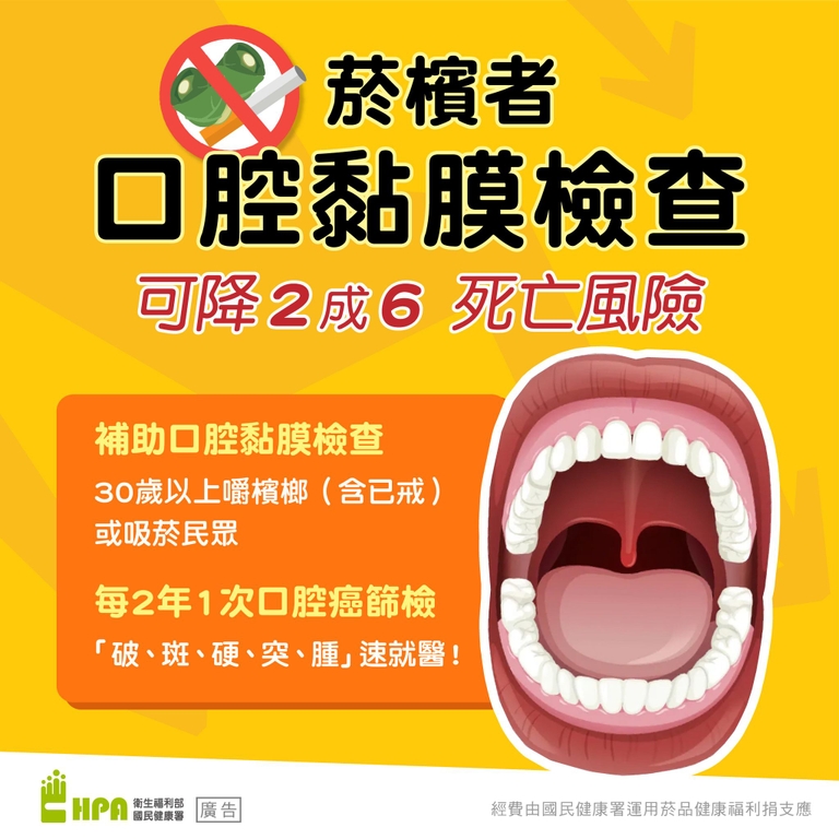 菸檳者有接受口腔黏膜檢查 可降2成6死亡風險（圖：衛福部國健署）