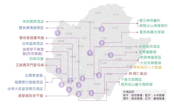 來去台南結婚吧！網友票選4大幸福婚宴場地 甜蜜又特別