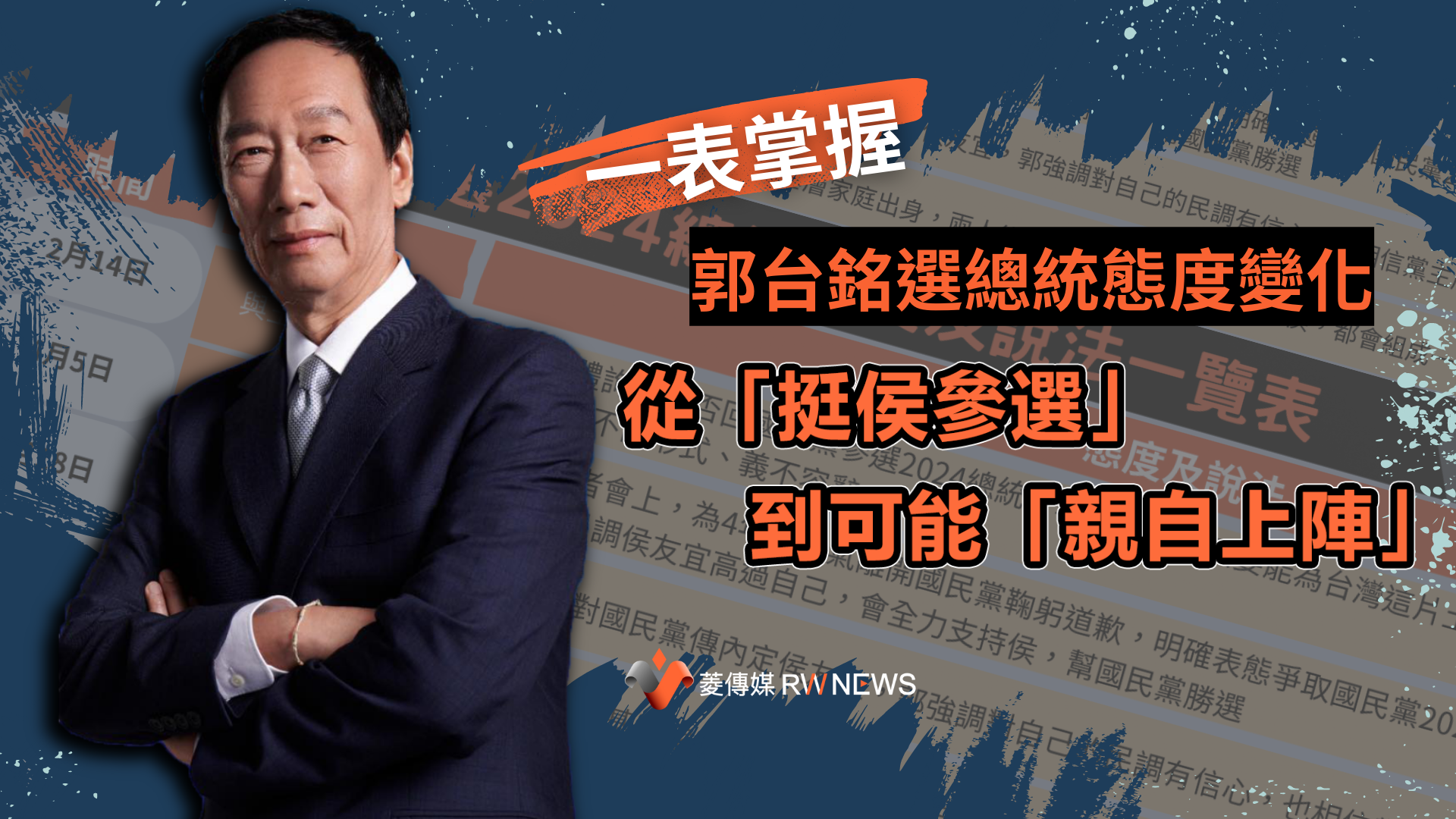 從「挺侯參選」到可能「親自上陣」　一表掌握郭台銘選總統態度變化