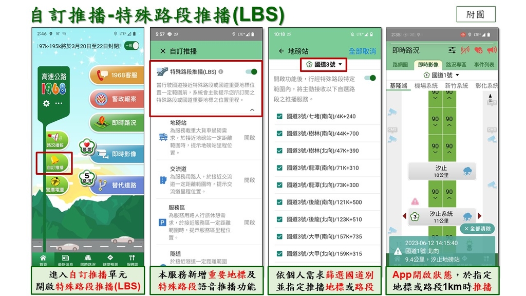 自訂推播 特殊路段推播（圖：交通部高公局）