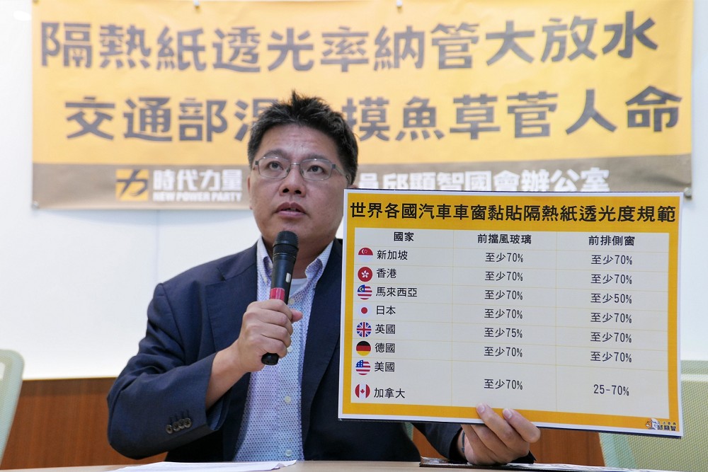 隔熱紙透光率只納管9萬輛計程車 邱顯智:交通部混水摸魚 250 隔熱紙透光率只納管9萬輛計程車 邱顯智:交通部混水摸魚 249