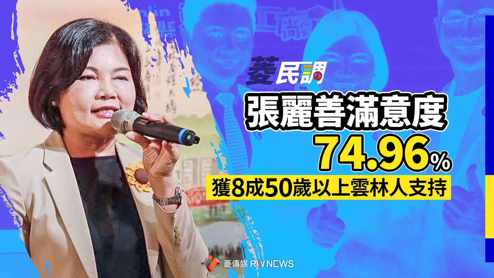 菱民調／張麗善滿意度74.96%　獲8成50歲以上雲林人支持