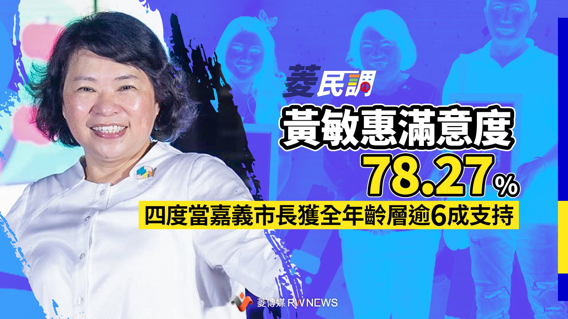 菱民調/黃敏惠滿意度78.27% 四度當嘉義市長獲全年齡層逾6成支持