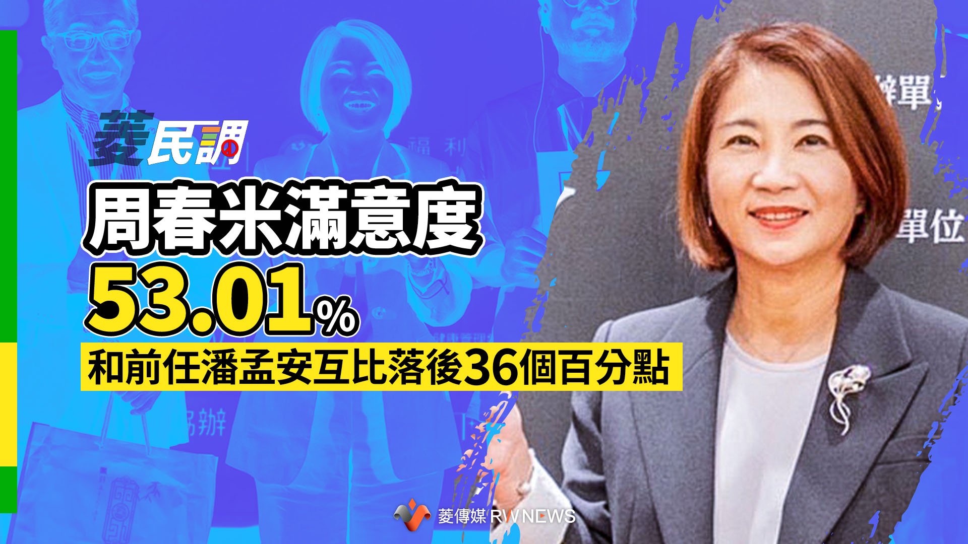 菱民調/周春米滿意度53.01% 和前任潘孟安互比落後36個百分點