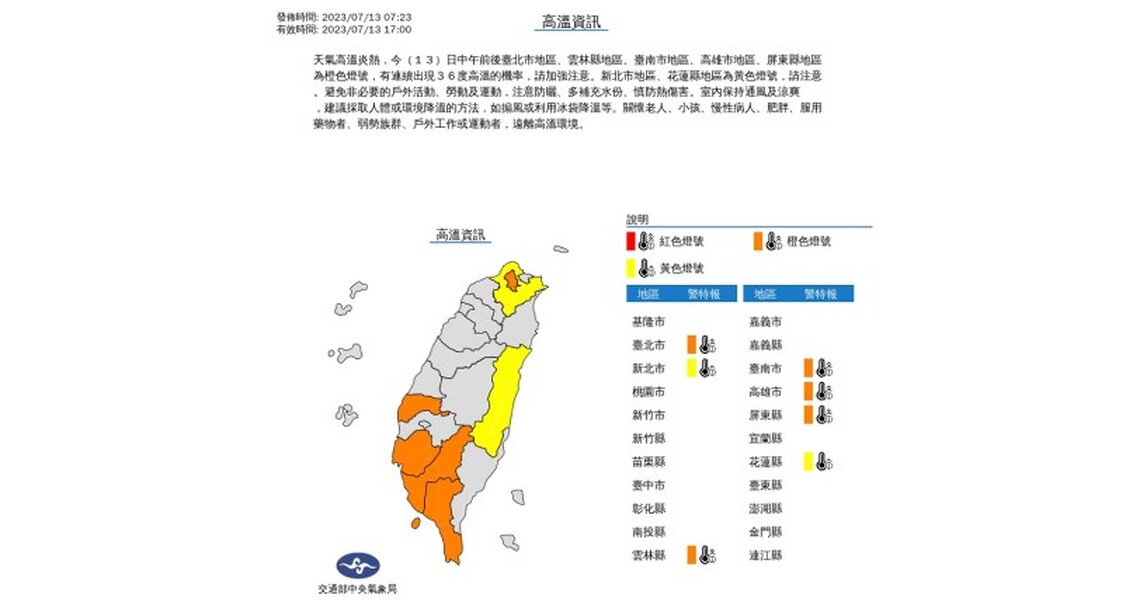 週四全台持續炎熱 台北、南部地區午後慎防雷陣雨