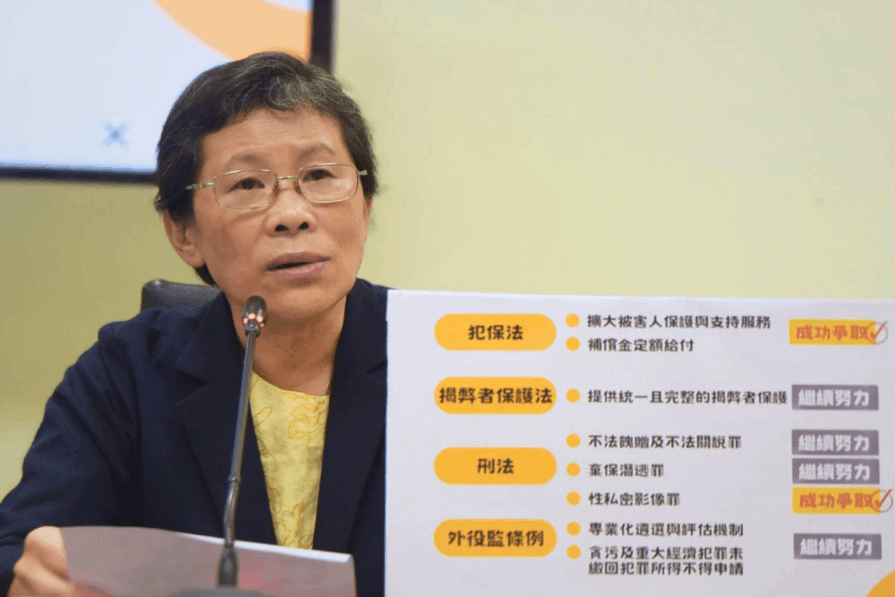 立院下週臨時會 時力黨團籲議程納揭弊者保護法及外役監條例 274 立院下週臨時會 時力黨團籲議程納揭弊者保護法及外役監條例 273