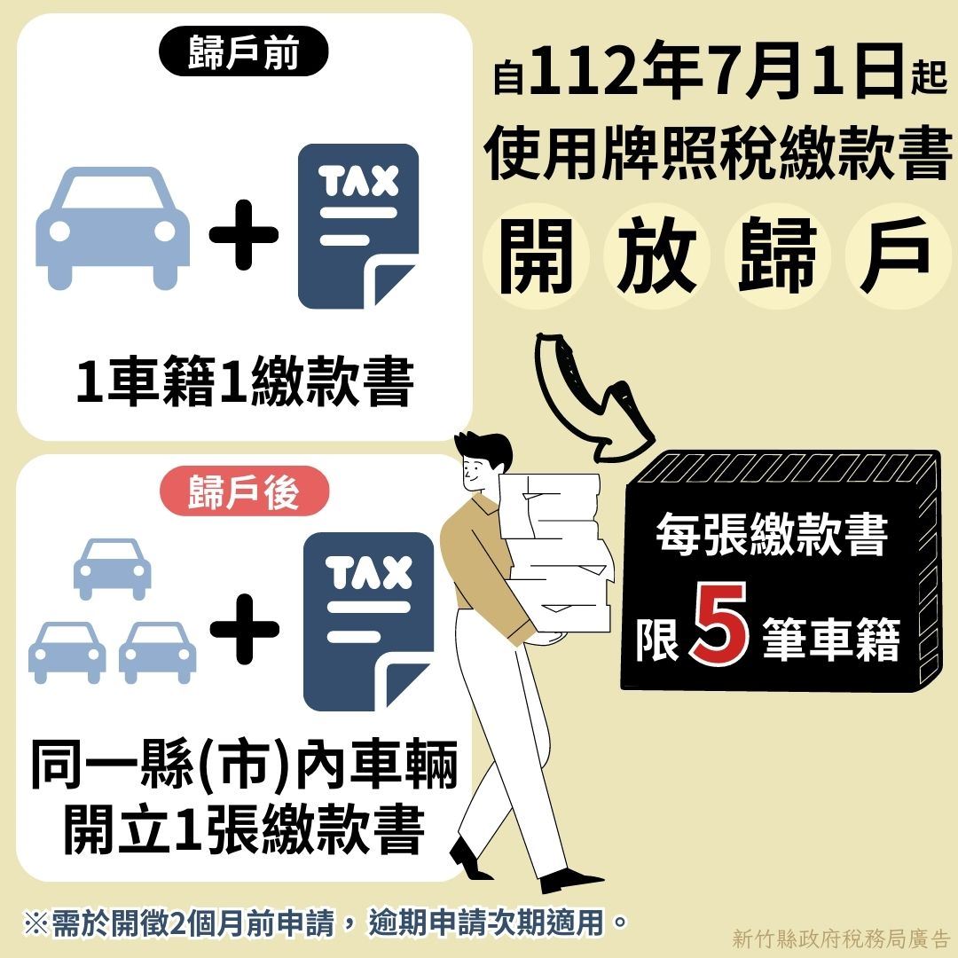牌照稅5車歸戶成 1張稅單　繳稅更便利
