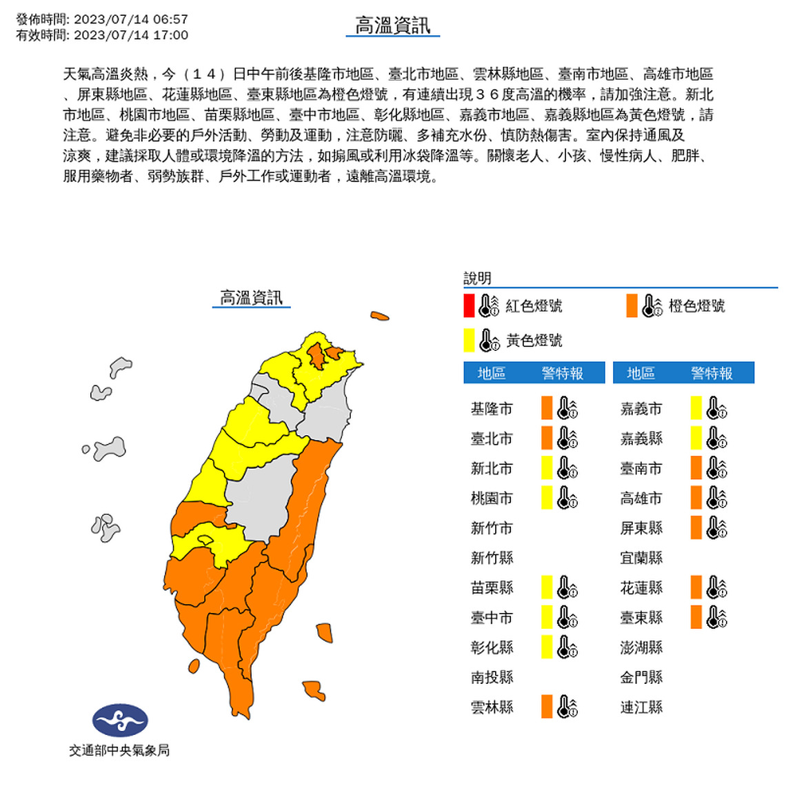 今明高溫上看38度  氣象專家：泰利颱風估今晚生成