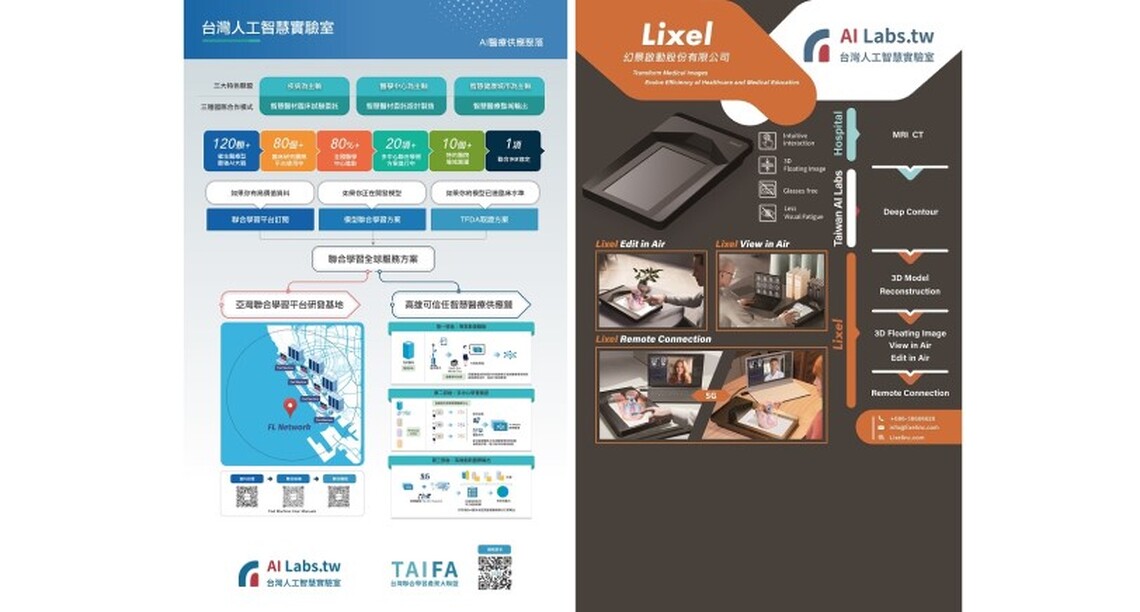 世界第一生成式AI醫療聚落啟動 聯合學習供應鏈中心定錨高雄亞灣 進軍全球