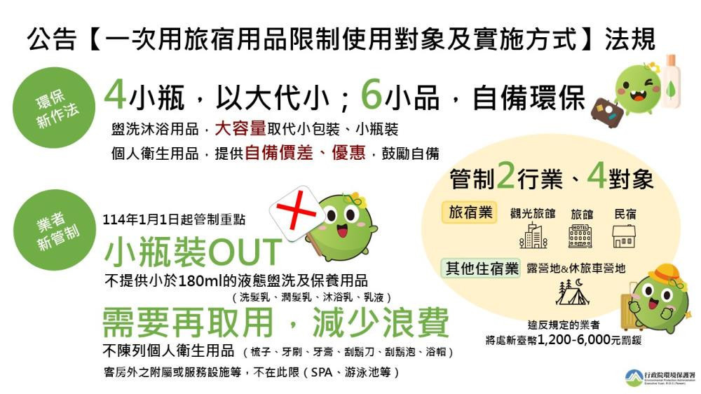(圖/行政院環境保護署)