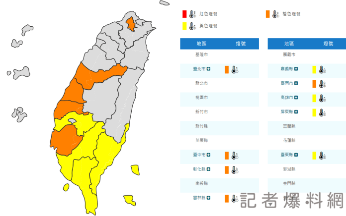 高溫持續!氣象局預報台北、台中、彰化、雲林及台南有連續36度高溫機率 68 2023 07 17 092819 | 生活 生活 記者爆料網