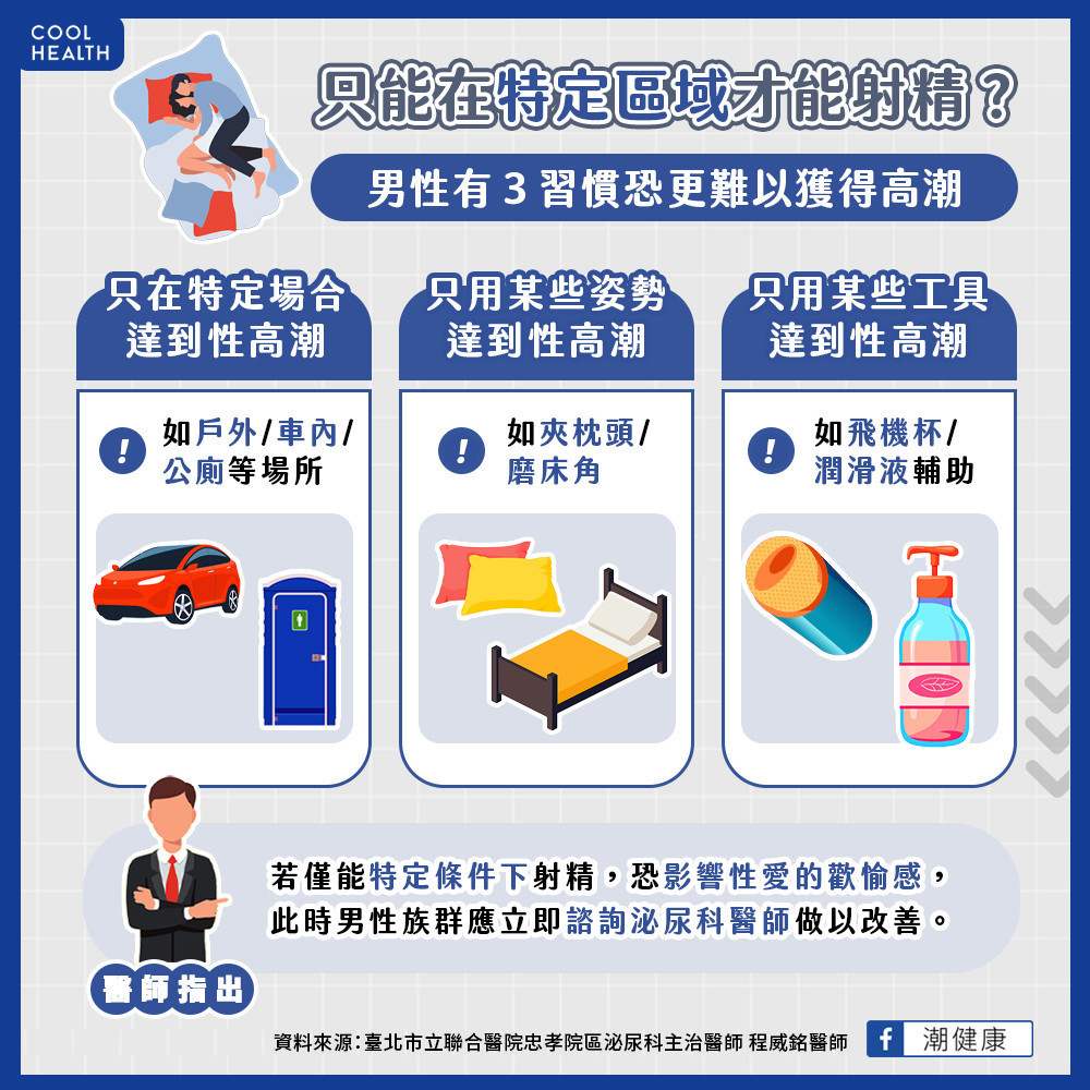 有特定性癖實戰更難「高潮」? 醫示警:當心影響伴侶關係 有特定性癖實戰更難「高潮」? 醫示警:當心影響伴侶關係