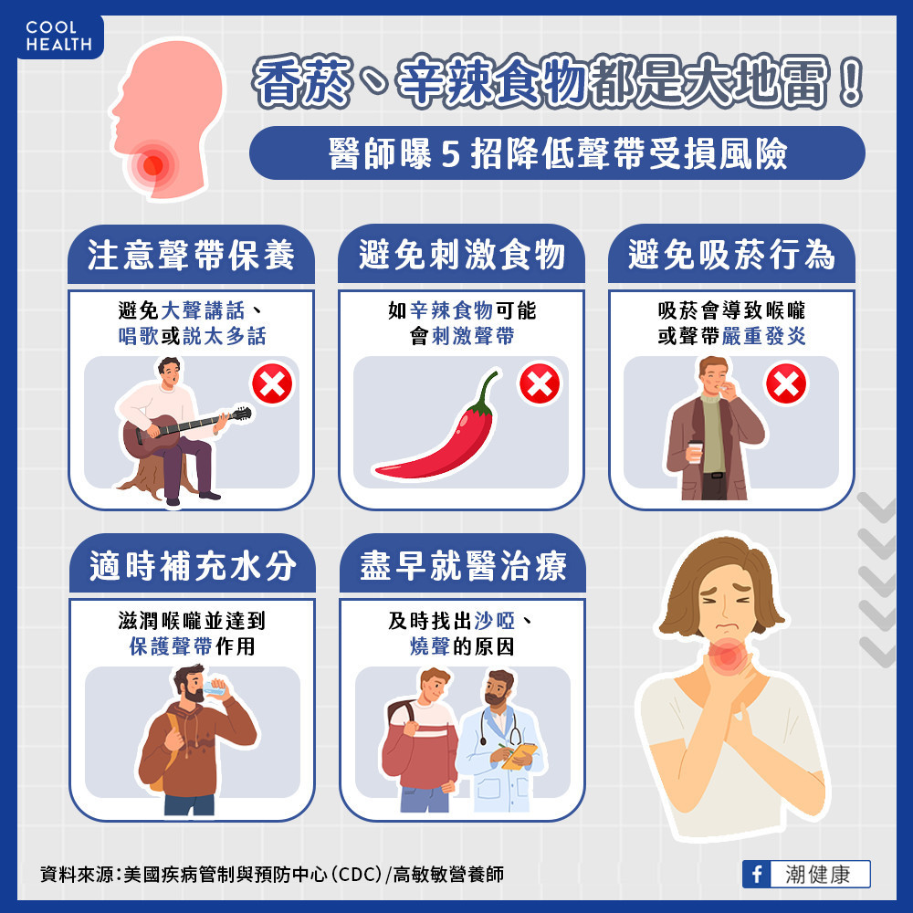 如何避免聲帶萎縮影響生活? 醫曝5大法則:香菸、辛辣食物要遠離 如何避免聲帶萎縮影響生活? 醫曝5大法則:香菸、辛辣食物要遠離