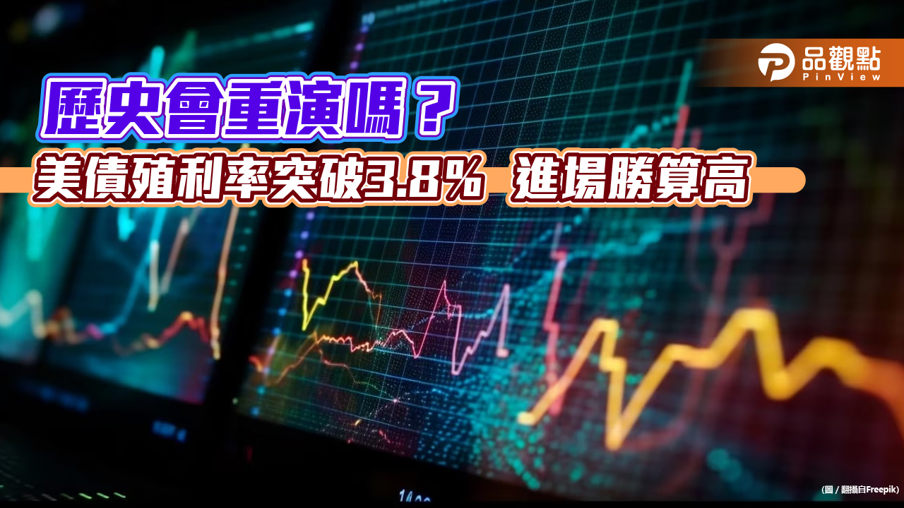 美債殖利率突破3.8%是進場訊號?歷史統計一次看 法人建議這樣佈局