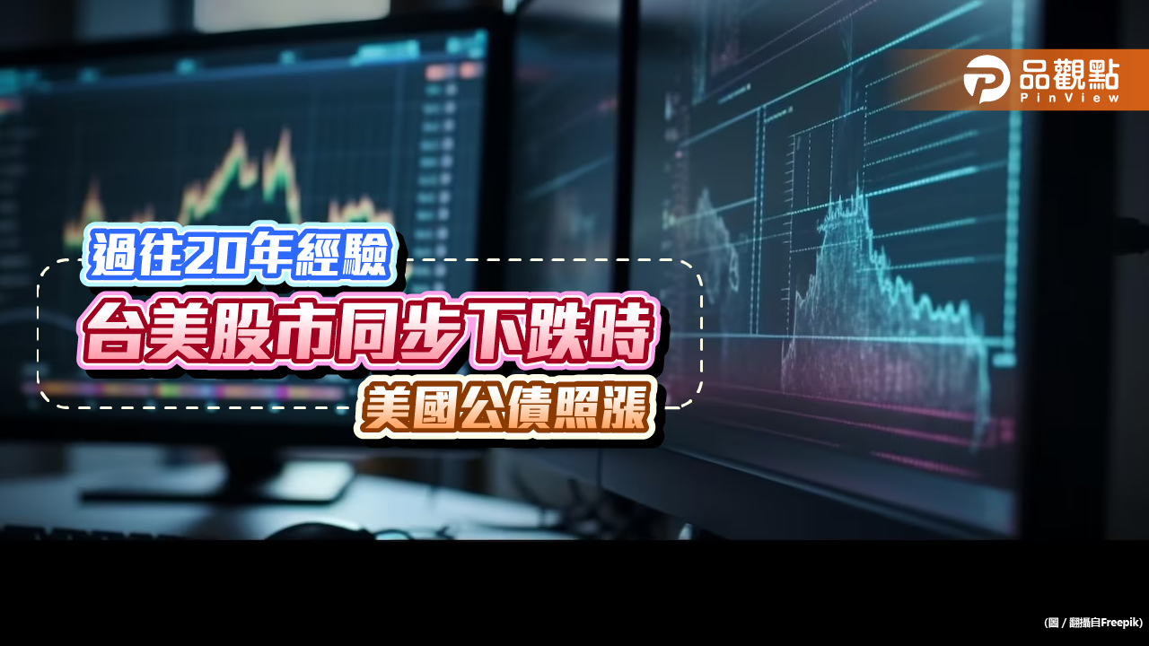 歷史會重演嗎?台股、美股同步下跌時 美國公債上漲機率超過六成