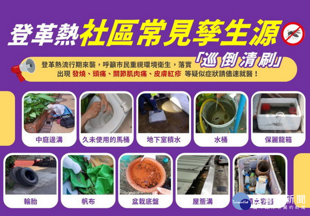 ▲防範登革熱，高市府呼籲落實雨後48小時「巡、倒、清、刷」，以免遭罰鍰1,200元。