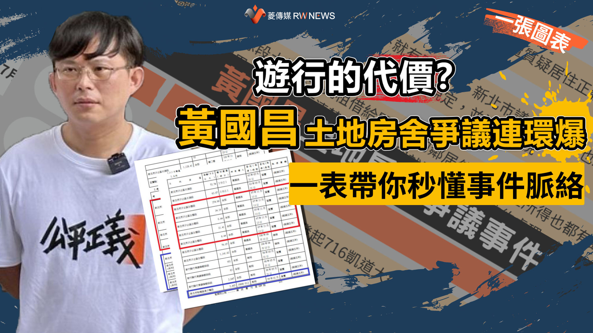 遊行的代價?黃國昌土地房舍爭議連環爆 一表帶你秒懂事件脈絡