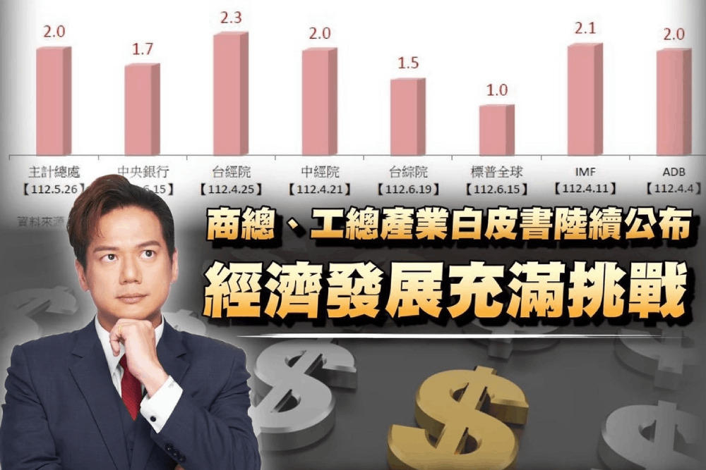 開放移民 綠色轉型 修能源政策 邱臣遠提5缺解方 248 開放移民 綠色轉型 修能源政策 邱臣遠提5缺解方 247