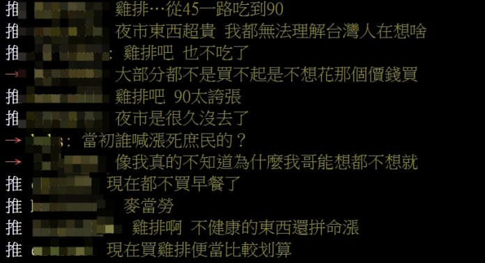 萬物皆漲!「哪個小吃漲到買不下手」 全網力推這小吃變好貴 88 1689731695121 | 美食旅遊 美食旅遊 記者爆料網