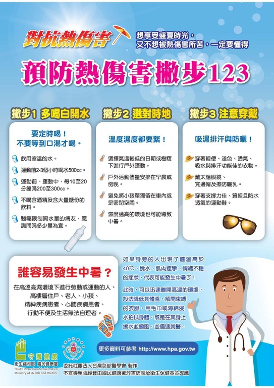 天氣持續高溫，3招預防熱傷害（圖：衛福部國健署）