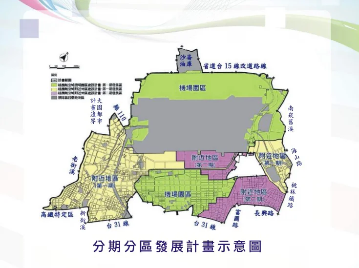 桃園航空城的農地煉金術