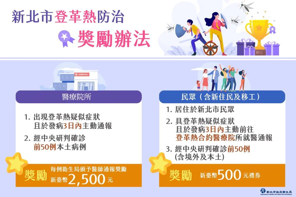 新北登革熱防治獎勵辦法。〈衛生局提供〉