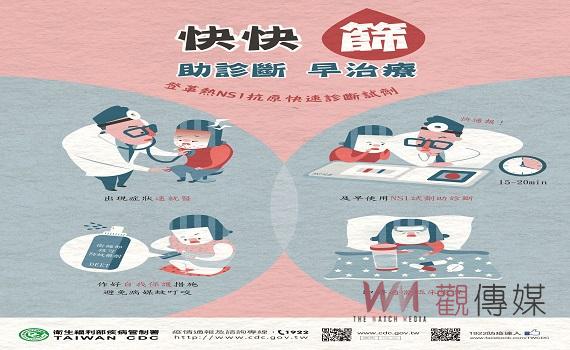 防治登革熱 嘉義市祭出主動通報獎勵金