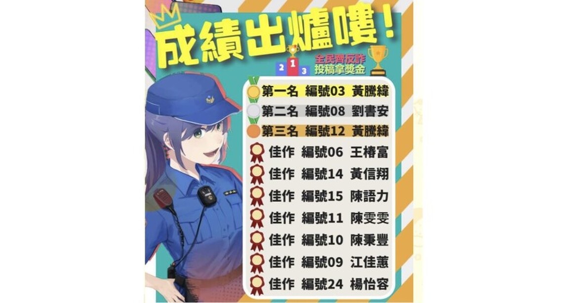 融入原民好歌聲與實務阻詐經驗創作反詐影音  新興分局榮獲警政署反詐宣導比賽第一、第三名
