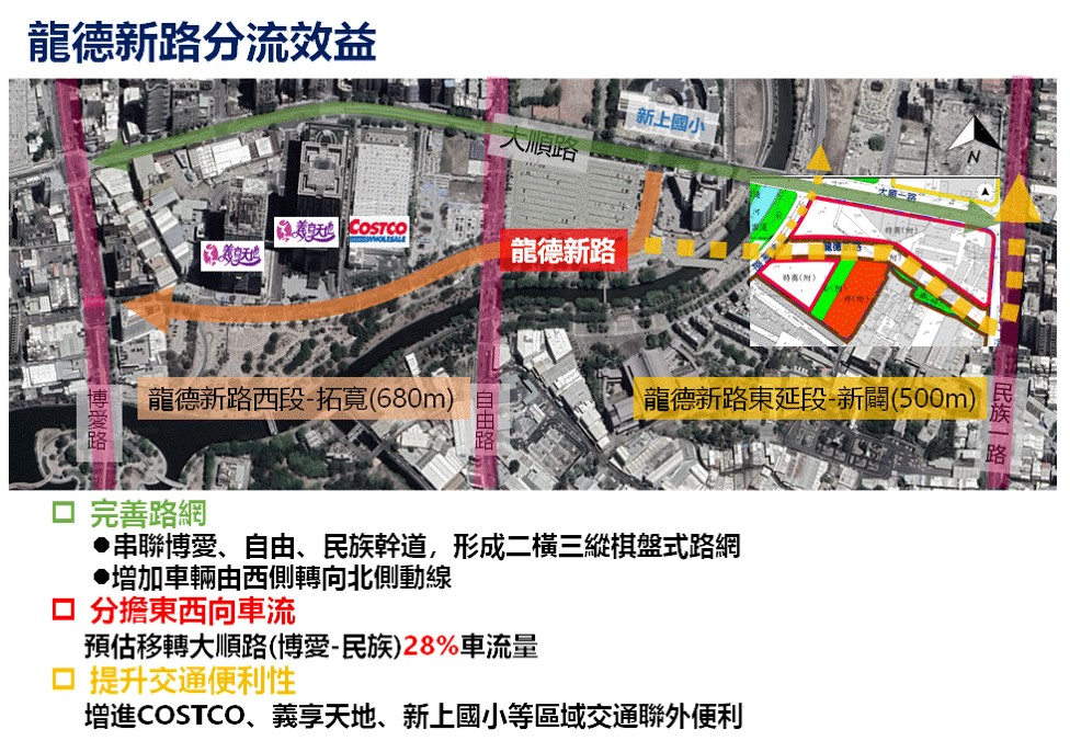 龍德新路分流效益即將完成 林副市長視察工程進度