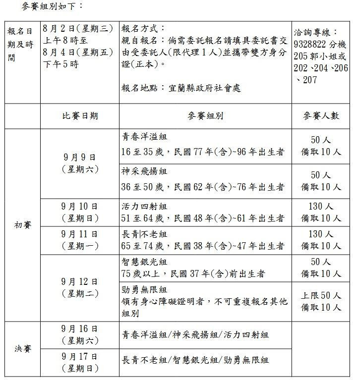 (圖/宜蘭縣府社會處)