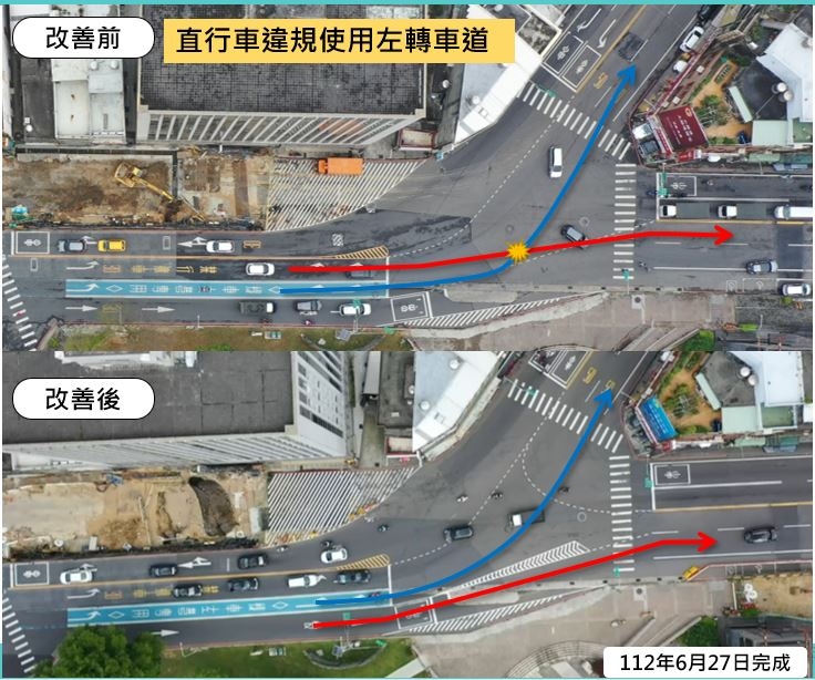 桃園區介壽路與三民路三段路口改善前後（圖：交通部道安會）