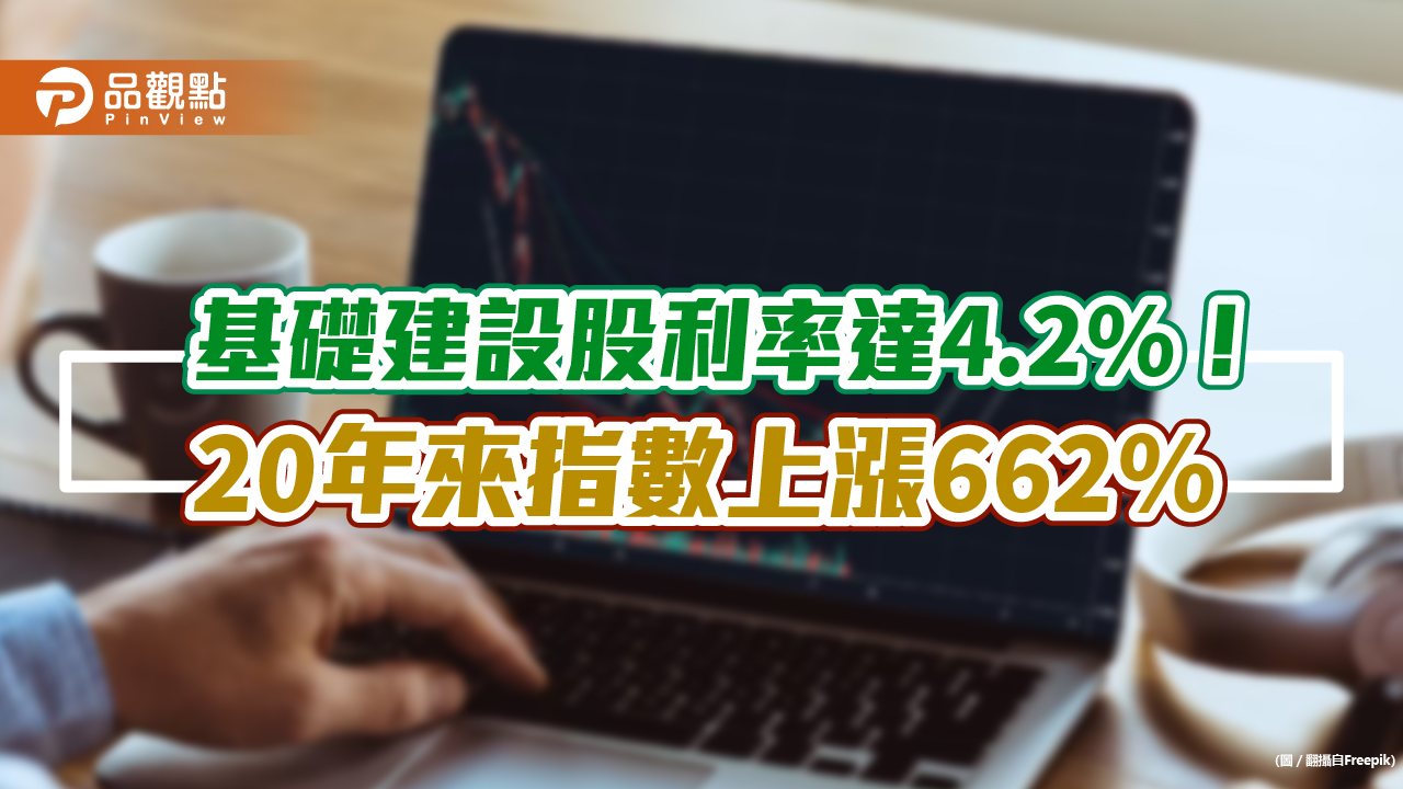 基礎建設指數20年上漲662%!打敗標普500、MSCI世界指數 成抗通膨避風港