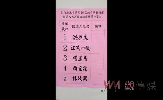 北斗鎮長補選號次抽籤出爐 五位候選人自己抽出幸運號次