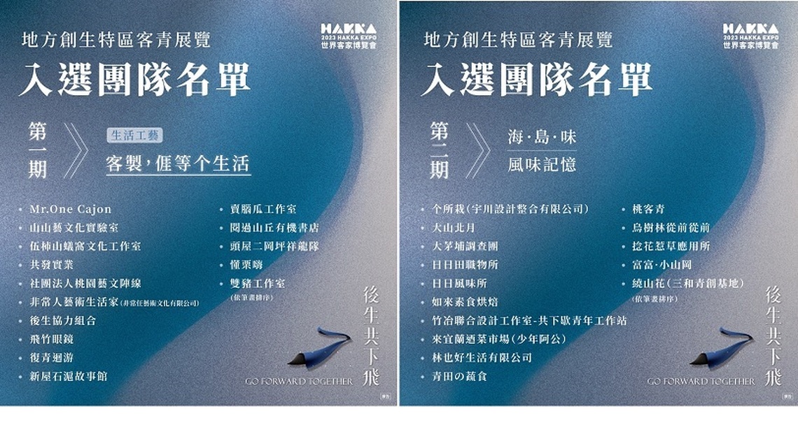 世界客家博覽會─地方創生特區第一期、第二期團隊入選名單出爐囉!