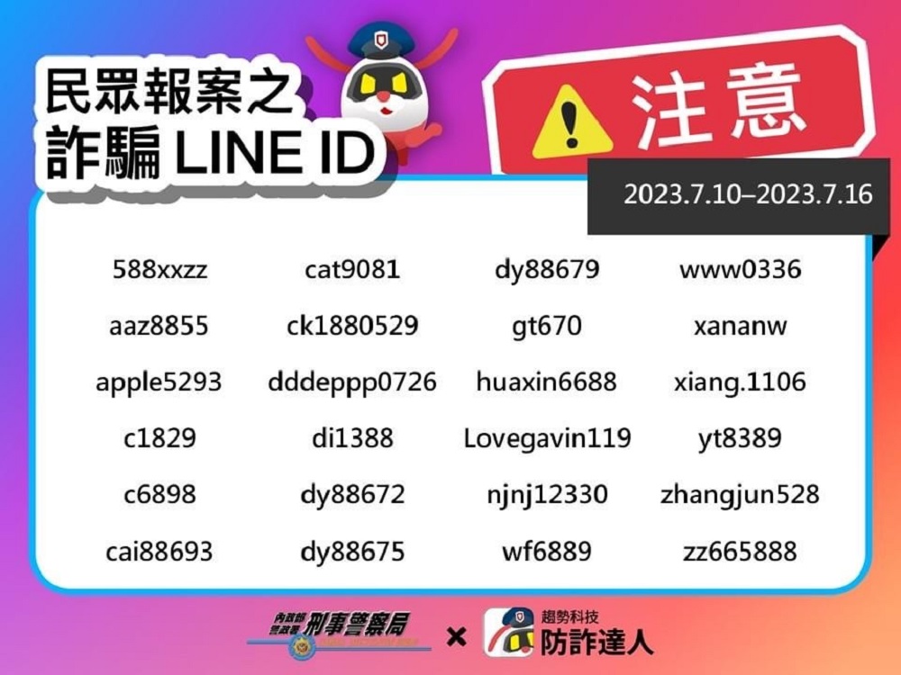 假冒張淑芬鼓吹投資騙財 刑事局提醒網路假投資詐騙多 250 假冒張淑芬鼓吹投資騙財 刑事局提醒網路假投資詐騙多 249