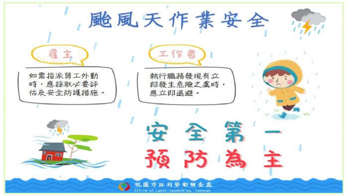杜蘇芮颱風即將襲台 桃檢處籲加強防颱措施